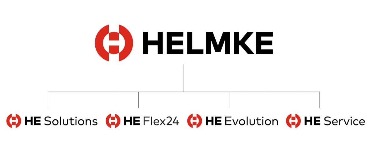 الکتروموتور Helmke